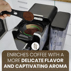 Reusable Filter for Cuisinart Coffee Tone Basket GTF 10 12 14 Cup - Eco Friendly Coffee Filters Reusable - No.4 Cone Style Replacement Permanent Coffee Filter for Cuisinart Machines and Brewers