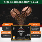 Caffè Garibaldi Sumatran Coffee Pods, Single-Serve Capsules for Keurig K-Cup Brewers, 100% Arabica Blend, Recyclable Pods, 12 Count - Dark Roast