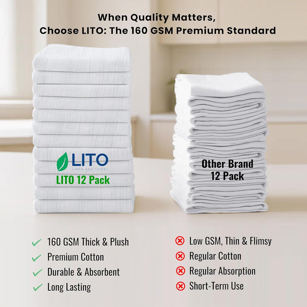 Flour Sack Towels | Tea Towel for Crafts| Kitchen Dish Cotton Blank Towel for Embroidery| Baking Bread Proofing Linen Cover| Thick Absorbent Quick Dry| 12 Pack 18"x 28" White