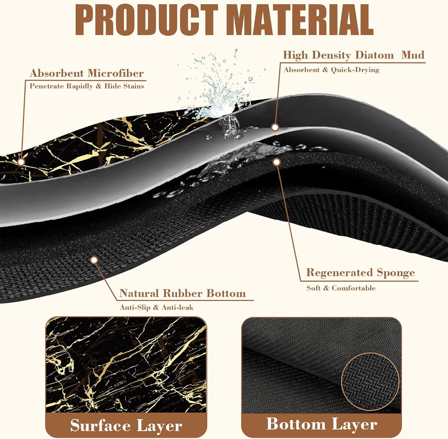 Dish Drying Mat Black and Gold Marble Coffee Bar Mat for Countertop - Absorbent, Rubber Backed, Hide Stain Dish Drainer Rack - Coffee Maker Pot Dining Room Decoration 15.7 x 23.6 Inch