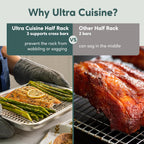 Ultra Cuisine Oven-Safe, Dishwasher-Safe 100% Stainless Steel Cooling & Baking Rack Set - Tight-Wire Bake for Oven Cooking - Heavy Duty - 8.5x12 - Set of 2 - Small Quarter Sheet Pan Cooling Racks