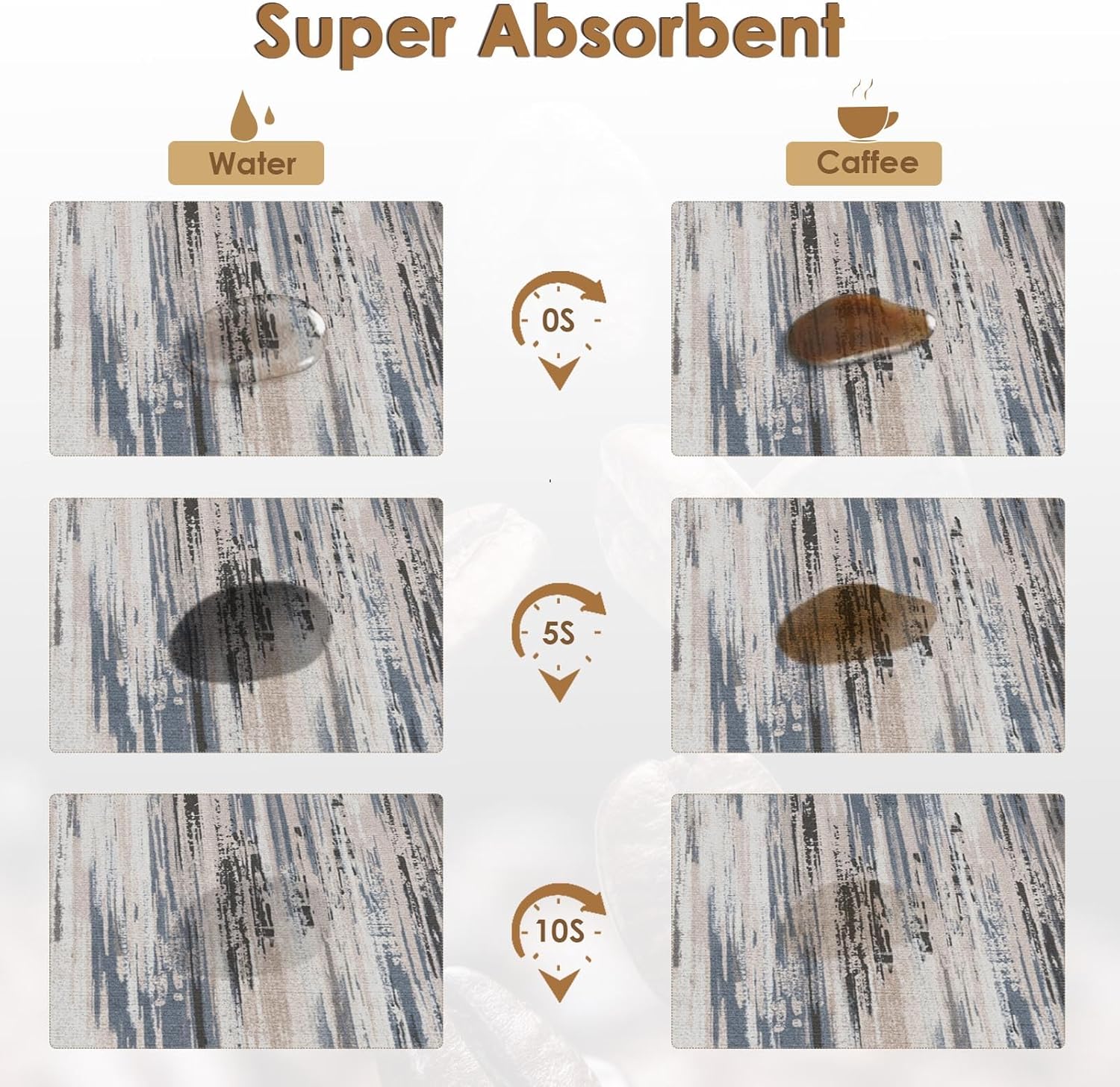 Arttown Coffee Mat for Countertops, Abstract Tan Minimalism Grey Dish Drying Mat 2 Pcs for Kitchen Bar Accessories, Fit Under Coffee Maker Espresso Machine Dish Rack Hide Stain Rubber 12x19in