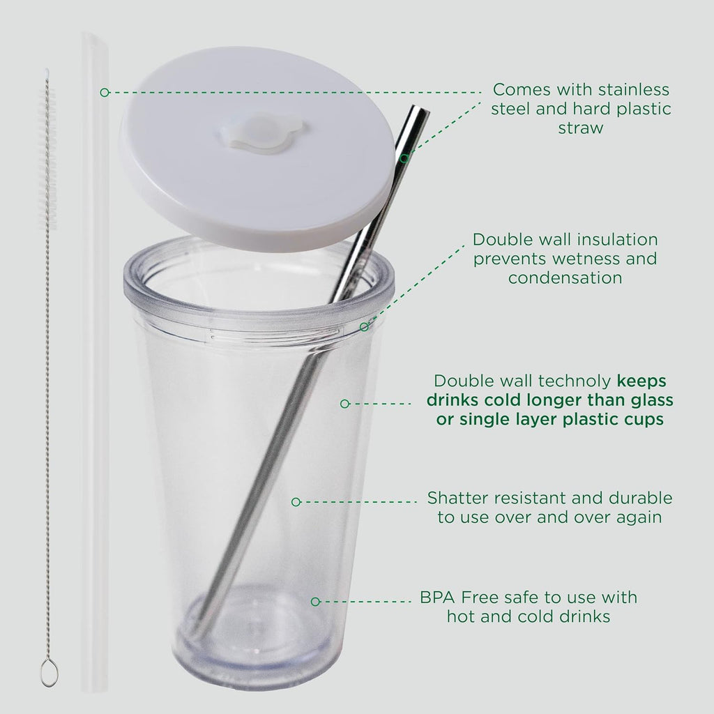 Reusable Iced Coffee Cup (24 Oz/Venti), Leak Proof and Double Wall Insulated Iced Coffee Tumbler, Come with Reusable Plastic and Metal Straws and Straw Cleaner