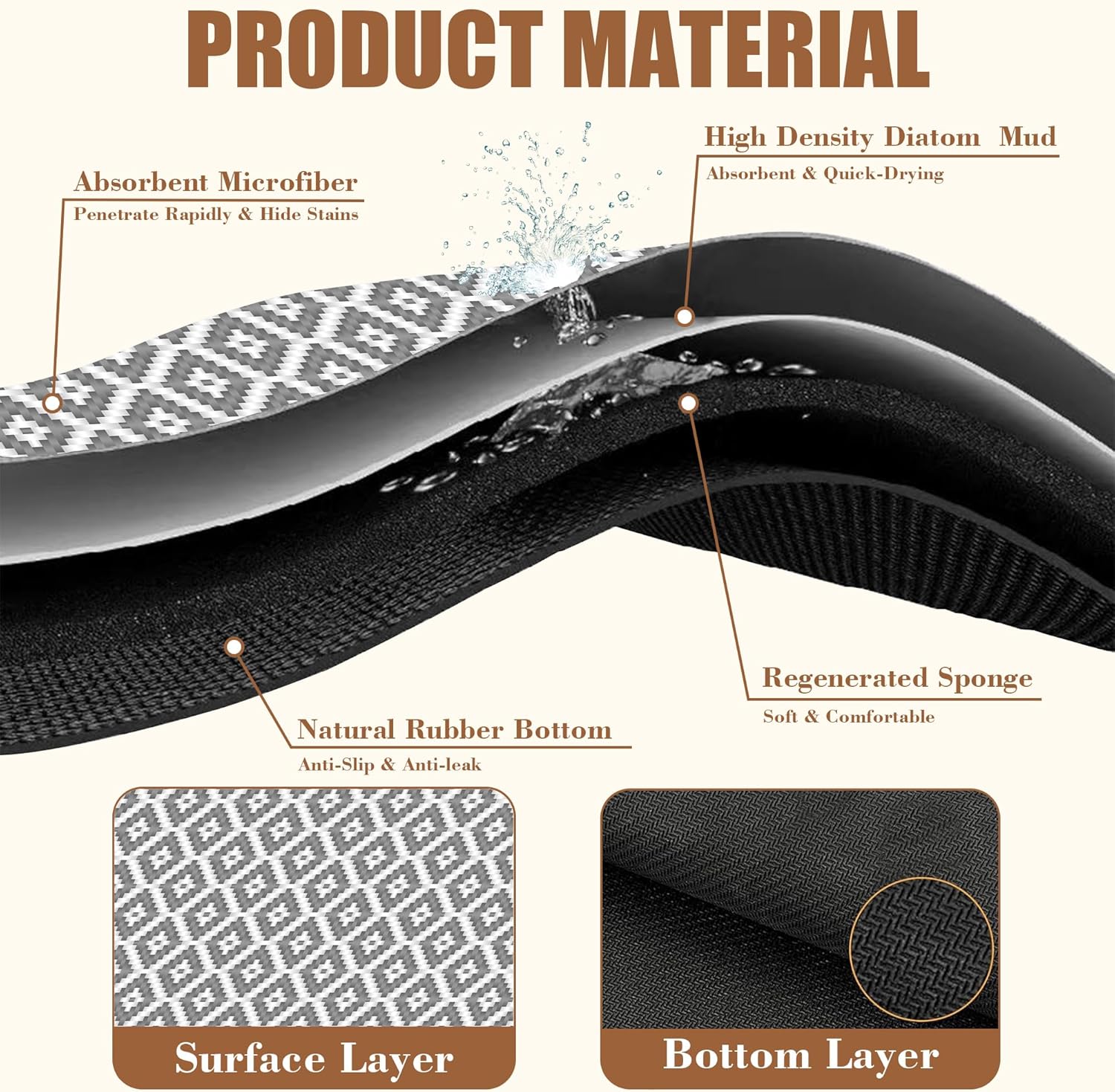 Ethnic Geometric Dish Drying Mat for Kitchen Counter Bar Mat Hide Stain Absorbent Rubber Backed Coffee Mat Maker Espresso Machine Bar Accessories 11.8 x 19.7 Inch