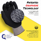 Quest Protective Apparel Cut Resistant Gloves - Puncture Resistant Cutting Gloves Work - Constructed with Graphene Technology