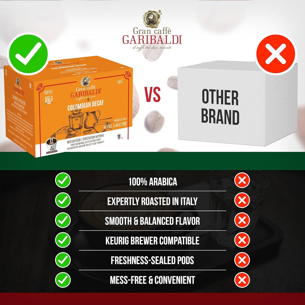 Caffè Garibaldi Colombian Decaf Coffee Pods, Single-Serve Capsules for Keurig K-Cup Brewers, Single Serve Cups with 100% Arabica Blend for Coffee Makers, 72 Count Recyclable Pods - Medium Roast