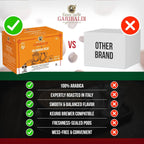 Caffè Garibaldi Colombian Decaf Coffee Pods, Single-Serve Capsules for Keurig K-Cup Brewers, Single Serve Cups with 100% Arabica Blend for Coffee Makers, 72 Count Recyclable Pods - Medium Roast