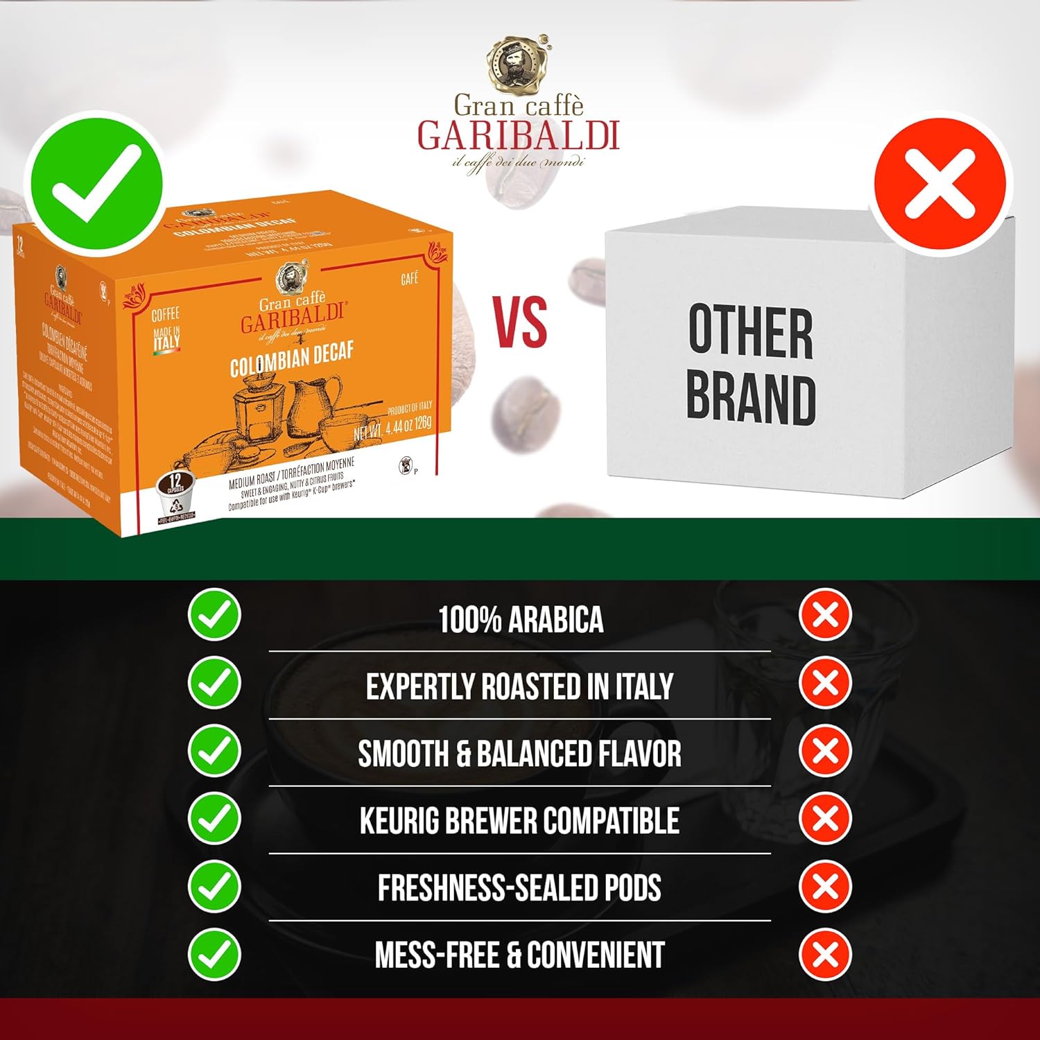 Caffè Garibaldi Colombian Decaf Coffee Pods, Single-Serve Capsules for Keurig K-Cup Brewers, Single Serve Cups with 100% Arabica Blend for Coffee Makers, 72 Count Recyclable Pods - Medium Roast