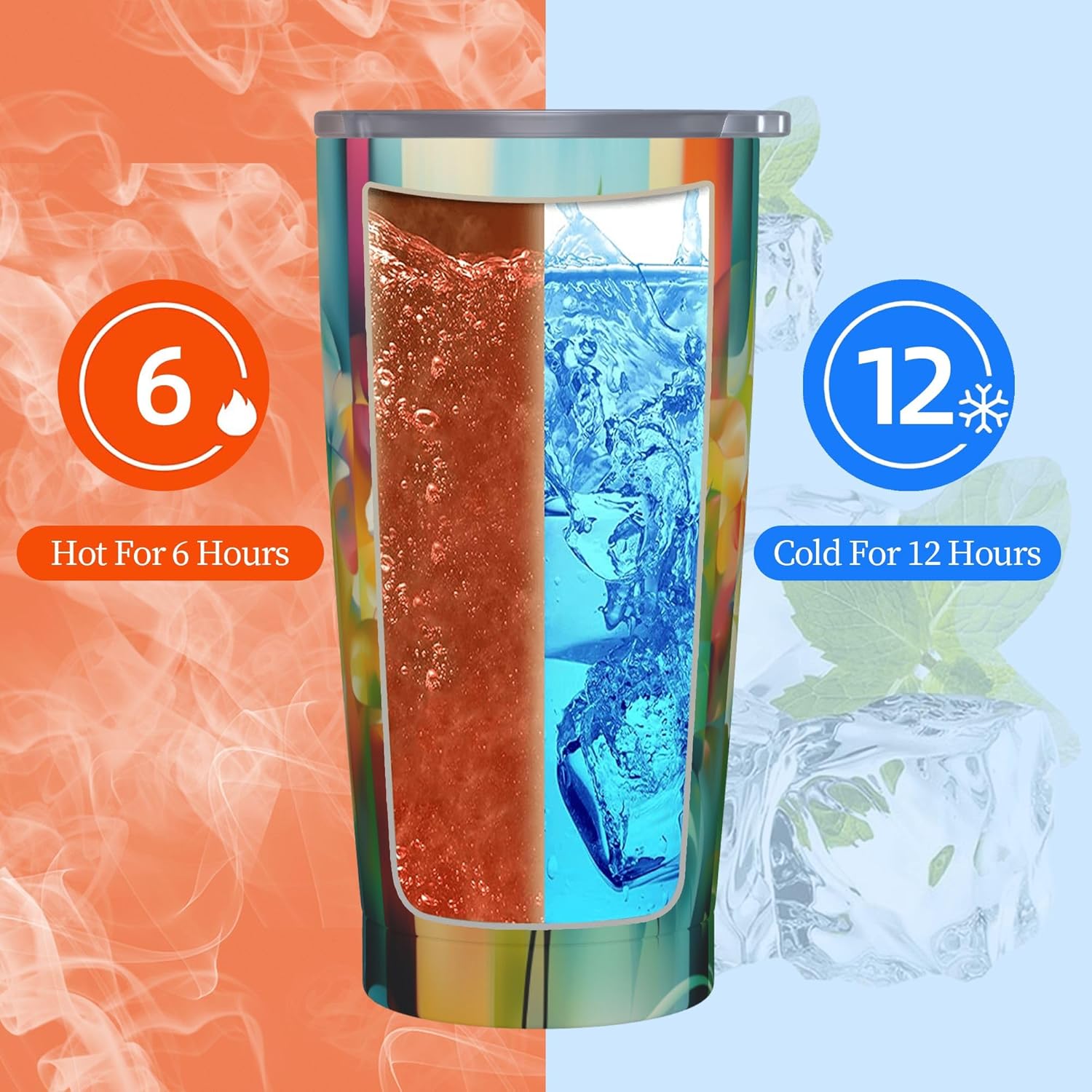 Floral Tumbler with Lid and Straw 20oz Coffee Tumblers Leakproof Stainless Steel Travel Mug Vacuum Insulated Cup for Iced and Hot