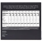 Thoughtfully Gourmet, Coffee Syrup Sampler Gift Set, Syrup Flavors Include Salted Caramel, Vanilla, Mocha, Hazelnut, Pumpkin Spice, & More, Set of 10