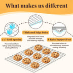 Cooling Racks for Cooking and Baking - 2 PCS 10" x 15" Grid Wire Baking Rack for Oven Cooking, Baking, Grilling, Roasting -Dishwasher Safe Bacon Rack- Fits Jelly Roll Cookie Sheet Pan