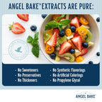 Pure Willamette Valley Peppermint Extract 2x, 1 Gallon - Natural Essence for Beverage Formulations, Bulk Manufacturing, Professional Foodservice - Kosher Certified, Vegan, Gluten-Free, Keto Friendly