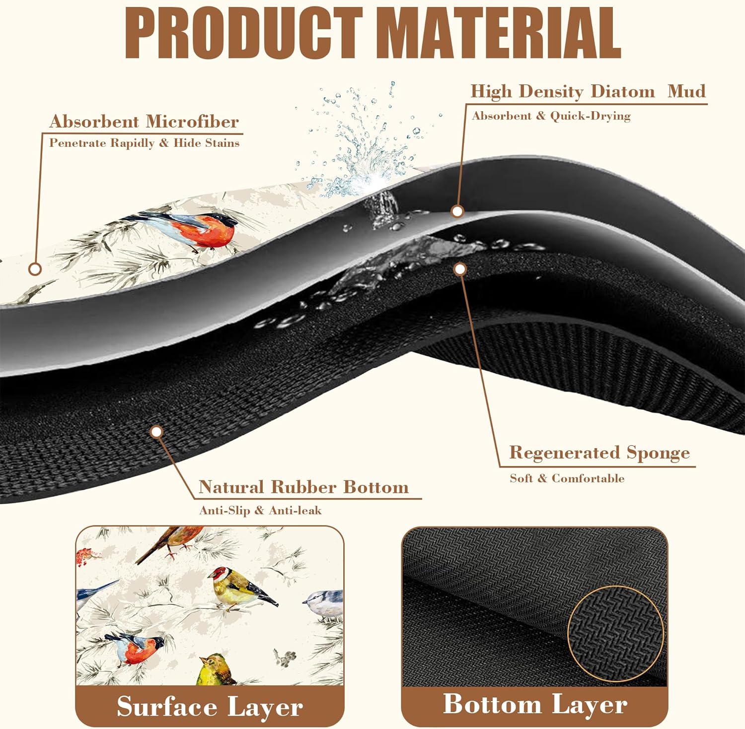 Cute Birds Coffee Mat Absorbent Dish Drying Mat for Kitchen Counter Hide Stain Rubber Backed Coffee Bar Accessories Fit Under Espresso Machine Dish Drainer, 15.7 x 23.6 Inch