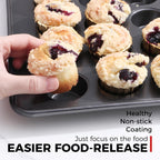 HONGBAKE 48 Cup Mini Muffin Pan, Small Cupcake Pan, Premium Nonstick Muffin Tin for Baking Cheesecake, Dishwasher Safe and Heavy Duty, Carbon Steel