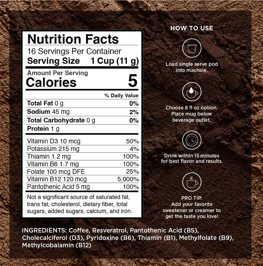 VitaCup Energy Dark Roast Coffee Pods, Boost Focus & Metabolism, Antioxidants, B Vitamins, Bold & Smooth,100% Arabica Coffee, Recyclable Single Serve Pod Compatible with Keurig K-Cup Brewers,32 Ct