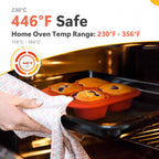 Li&Zhao Silicone Muffin Pans for Baking - 2 PCS Thick Silicone Cupcake Pan Animal Silicone Egg Bite Molds Silicone Muffin Cups Mini Cupcake Pans for Making Muffin Cakes,Tart,Festival