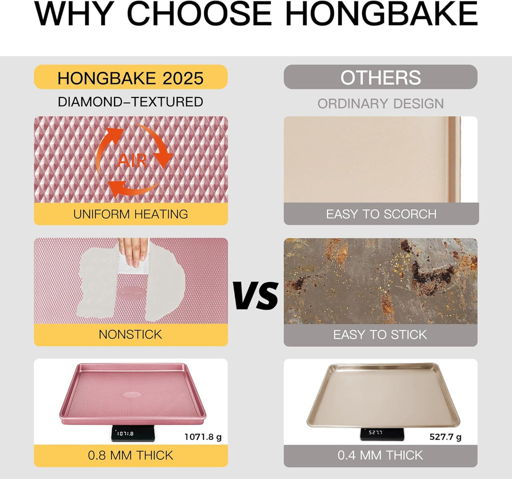 HONGBAKE Baking Sheet Pan Set, Cookie Sheets for Oven, Nonstick Half/Quarter/Jelly Roll Pans with Diamond Texture Pattern, Heavy Duty Cookie Tray, Pink