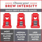 Community Coffee Breakfast Blend, Medium Roast Single-Serve Keurig K-Cup Pods, 12 Count (Pack of 1)