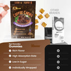 Coffee Chews - Grab & Go Energy with 100mg per Chew of Clean, Green Caffeine. with Real Organic Ingredients, Low Sugar, Great Bold Taste & Long Lasting Energy Boost (Pack of 2)