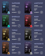 ROSSO CAFFÈ Espresso Coffee Pods for Nespresso Original Machines - 80 Capsules Variety Pack, 8 Signature Flavors, Medium to Dark Roast - Made in Italy