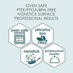 Chicago Metallic Commercial II Non-Stick Perforated French Bread Pan, Perfect for creating a crisp, golden-brown crust,