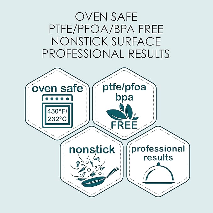 Chicago Metallic Commercial II Non-Stick Perforated French Bread Pan, Perfect for creating a crisp, golden-brown crust,