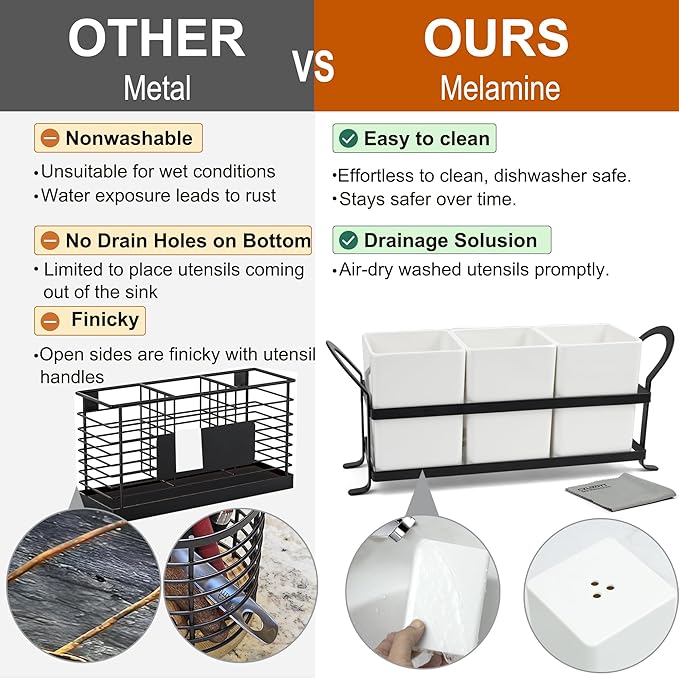 Large Kitchen Utensil Holder, Drainage Utensil Caddy for Countertop, 3pcs Bins Set Cooking Utensil Organizer for Spoons, Spatulas, White