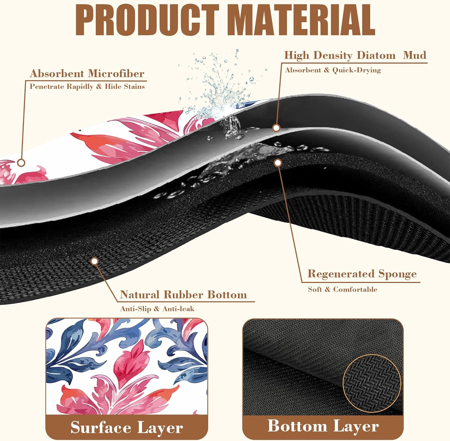 Blue and Pink Damask Coffee Mat Absorbent Dish Drying Mat for Kitchen Counter Hide Stain Coffee Bar Accessories with Rubber Backed Fit Under Espresso Machine, 11.8 x 19.7 Inch