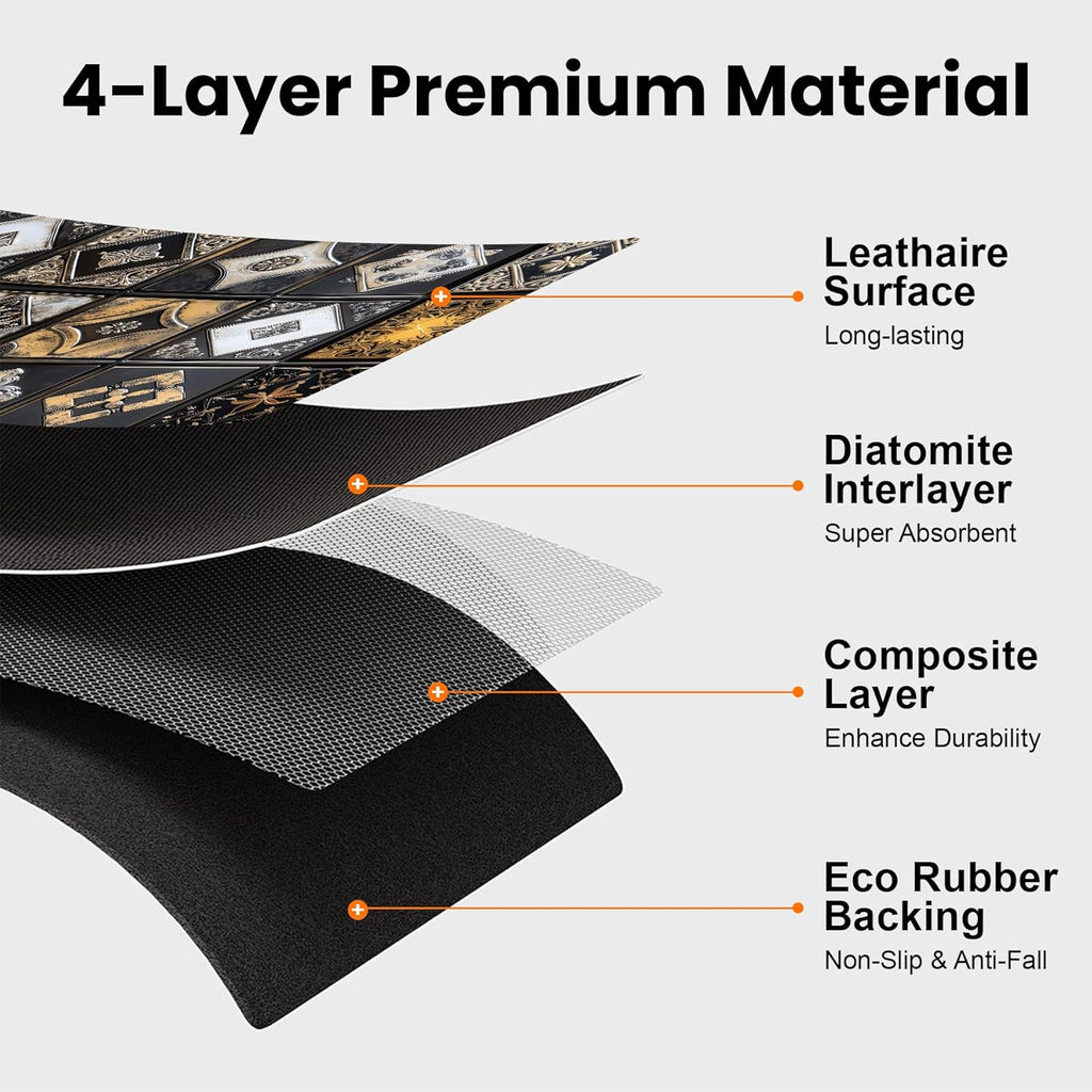 17"x 32" Coffee Bar Mat, Gingham Absorbent Dish Drying Mat Cuttable Hide Stain Draining Table Pad for Kitchen Counter, Coffee Bar Accessories