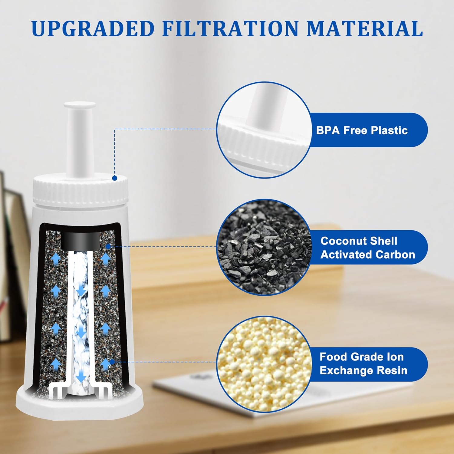 TOMOON Water Filter Replacement for Breville Espresso Machines Barista Touch BES880, Barista Pro BES878,Oracle Touch BES990,Oracle BES980,Dual Boiler BES920 Bambino ClaroSwiss Sage,8 Pack