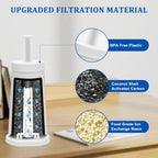 TOMOON Water Filter Replacement for Breville Espresso Machines Barista Touch BES880, Barista Pro BES878,Oracle Touch BES990,Oracle BES980,Dual Boiler BES920 Bambino ClaroSwiss Sage,2 Pack