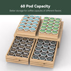 Bamboo K-Cup Pods Holder Organizer - 60 Pod Capacity with 2 Sliding Drawers & 2 Coffee Pod Holder Inserts, Elegant Tea Bag Storage Box for Home, Office & Kitchen Countertop (39.4"x8.2"x8.2")