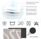 Golener Thick Mat for Coffee Maker,Water Collection Coffee Mat，No-Slip Mats for Small Appliances - Coffee Makers, Blenders, Stand Mixers,Juice Machine,etc, 23"x15"