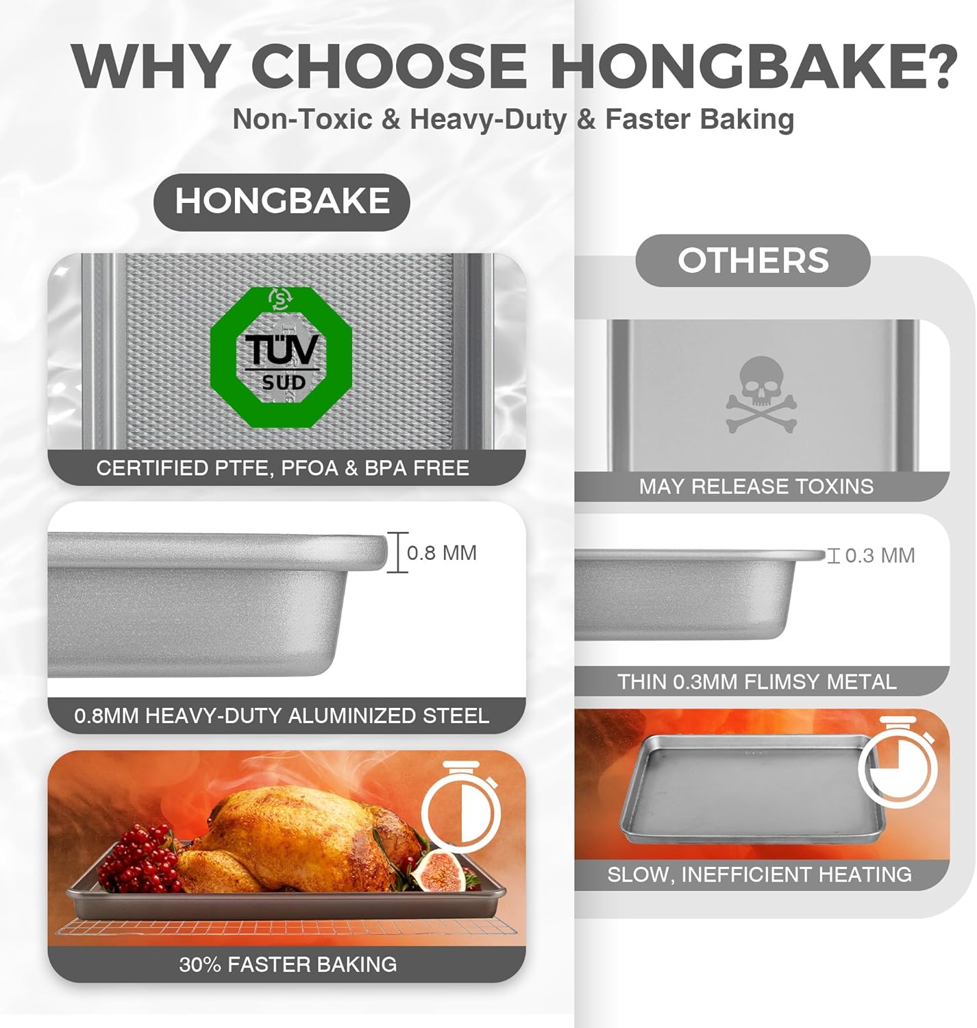 HONGBAKE Naturally Non Toxic Baking Sheet Pan Set of 3, Heavy Duty Aluminized Steel Cookie Sheets, Half/Quarter/Jelly Roll Pans with Textured Nonstick Surface, Free of PTFE & PFOA