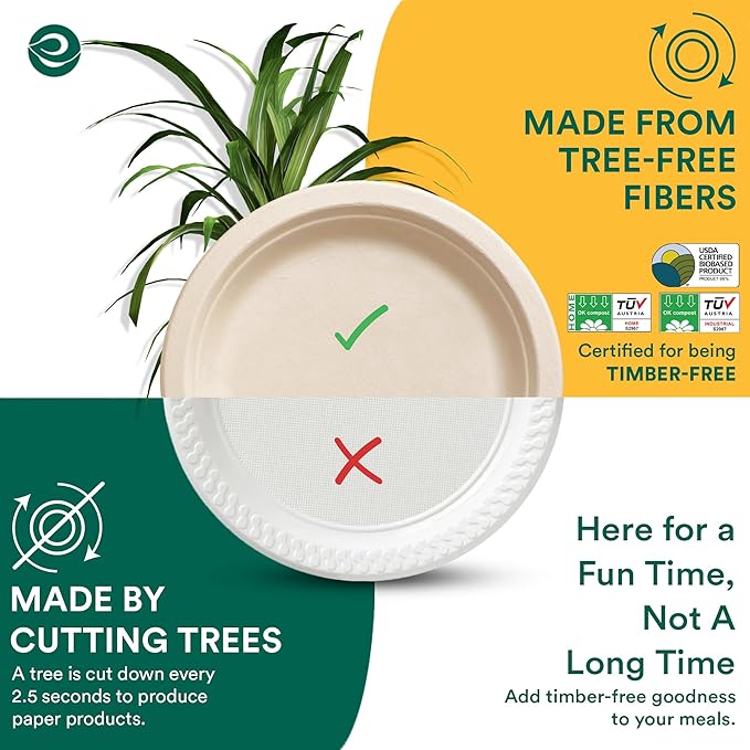 ECO SOUL Compostable 9 Inch(200-Pack) Biodegradable Heavy-Duty Disposable Eco-Friendly Paper Plates for Christmas Dinner & Parties, Wedding, Event