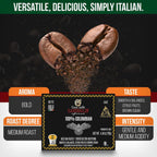Caffè Garibaldi Colombian Coffee Pods, for Keurig K-Cup Brewers, Single Serve Cups with 100% Arabica Blend for Coffee Makers, 12 Count Recyclable Pods - Medium Roast