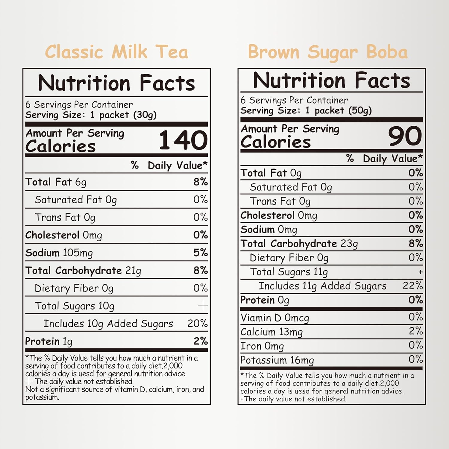 Boba Moo Premium Boba Tea Kit With Classic Milk Tea Flavor - Only 10,000 Kits Yearly, Small Batch Bubble Tea Kit With Exceptional Taste & Chewiness, Vegan, Lactose-Free, 6 Servings