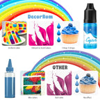 Gel Food Coloring - Rainbow Gel Food Coloring Set for Baking, Cake Decorating, Easter Egg - 7 Colors Concentrated Flavorless Edible Food Color Dye for Icing, Fondant, Cookie, DIY Crafts - 15g/Bottle