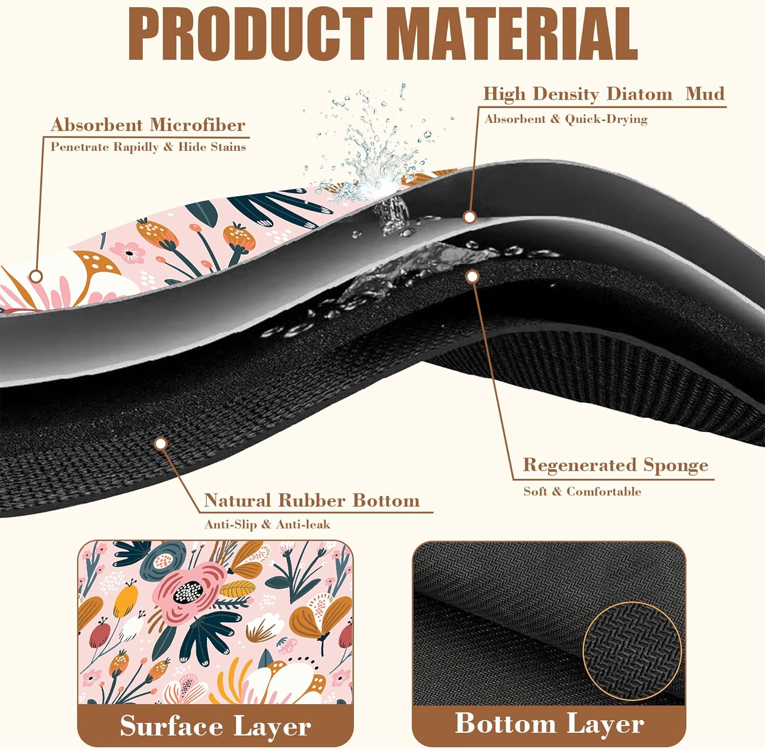 Dish Drying Mat Pink Flowers Berries Leaves Coffee Bar Mat for Countertop Absorbent Hide Stain Rubber Backed Dish Drainer Rack Pad Espresso Machine Dining Room Decor 11.8 x 19.7 Inch