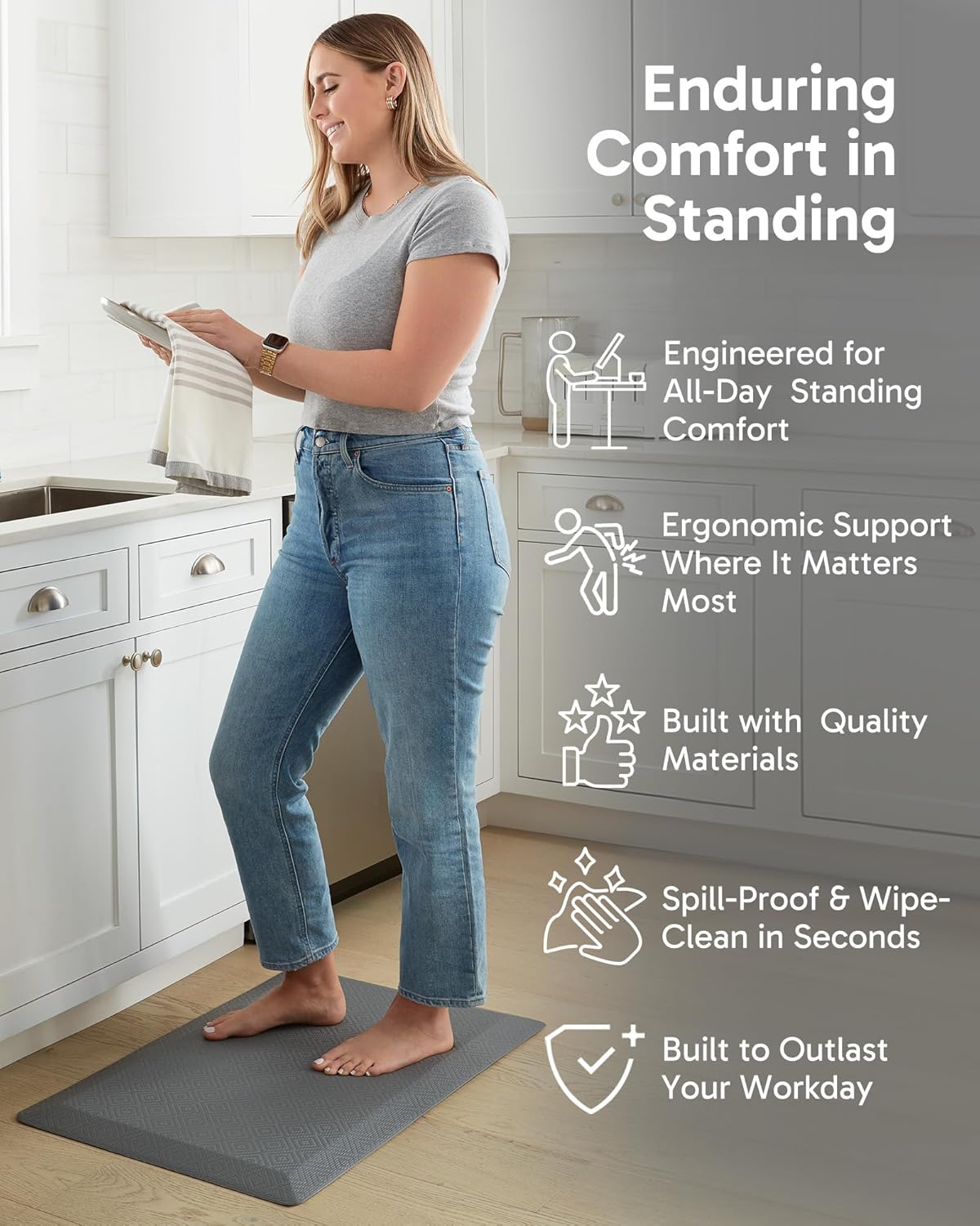 Ophanie Kitchen Mats for Floor, 3/4 Inch Thick Kitchen Rugs, 20 x 48 Anti Fatigue Standing Cushioned Mat, Waterproof,Comfort Ergonomic Mat for Office, Home, Sink, Grey Non-Slip Bottom