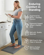 Ophanie Kitchen mats for Floor, 3/4 inch Thick, Kitchen Rugs, 20x39 Anti Fatigue Standing Cushioned Mat, Waterproof,Comfort Ergonomic mat for Office, Home, Sink, Grey Non-Slip Bottom