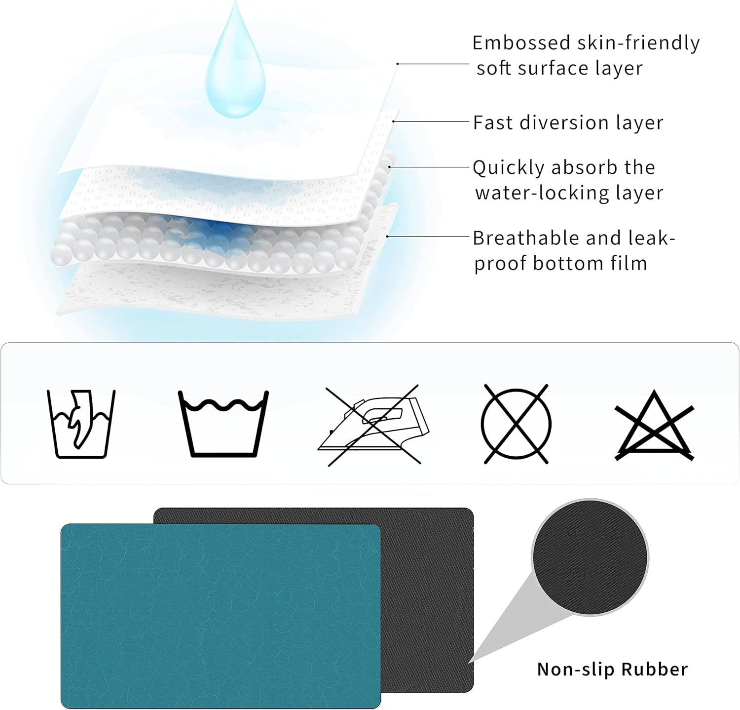 GOLENER Coffee Maker Mat For Countertops,Coffee Bar Decor,Coffee Machine Pads,Absorbent, Washable,Reversible Microfiber Dish Drying Mat For Kitchen accessories,Under Small Appliance Mats