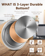 Harriet Gooseneck Kettle with Thermometer for Pour Over Coffee and Tea, 37 fl oz, Stainless Steel, Durable 3-Layer Base, Ideal Spout for Precision Pouring, Compatible with all Stove Tops, Peach