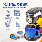 VitaCup Coffee Pods 40ct, Slim w/Garcinia for Diet Support 10ct, Genius Keto w/MCT Oil for Energy & Focus 10ct, Low Acid USDA Organic Perfect 10ct, & Focus w/Mushrooms for Memory & Clarity 10ct