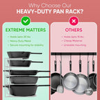 Heavy-Duty Pots and Pans Organizer | 5-Tier Cookware & Lid Storage Rack | Free-Standing or Wall-Mount | Kitchen Organizer for Cast Iron Skillets, Pots, Frying Pans, Lids | White