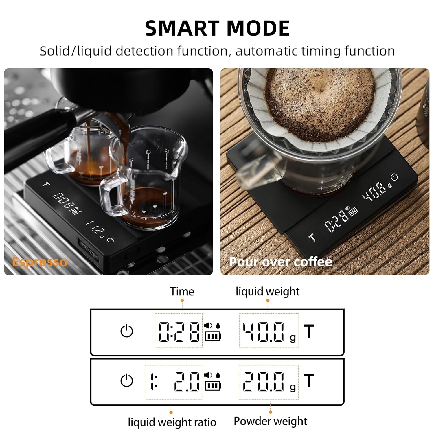 MHW-3BOMBER Espresso Scale with Timer,Small Coffee Scale with Solid-Liquid Detection,Auto Tare Digital Coffee Bean Scale,0.1g Accurate Weighting,2 Mode,Black ES6027B-OS