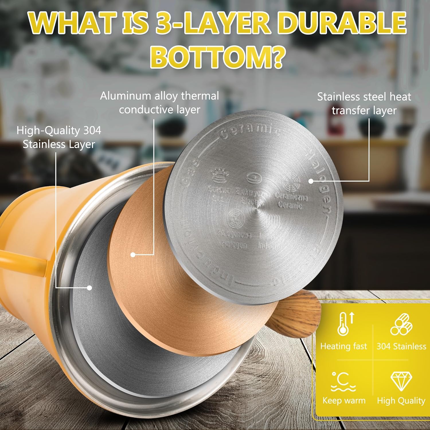 Harriet Gooseneck Kettle with Thermometer for Pour Over Coffee and Tea, 37 fl oz, Stainless Steel, Durable 3-Layer Base, Ideal Spout for Precision Pouring, Compatible with all Stove Tops, Yellow