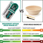 Artisan Bread Making Kit - 5PC Sourdough Bread Baking Supplies Set - Lame, Scraper, Whisk, Banneton Bread Proofing Basket & Cotton Liner