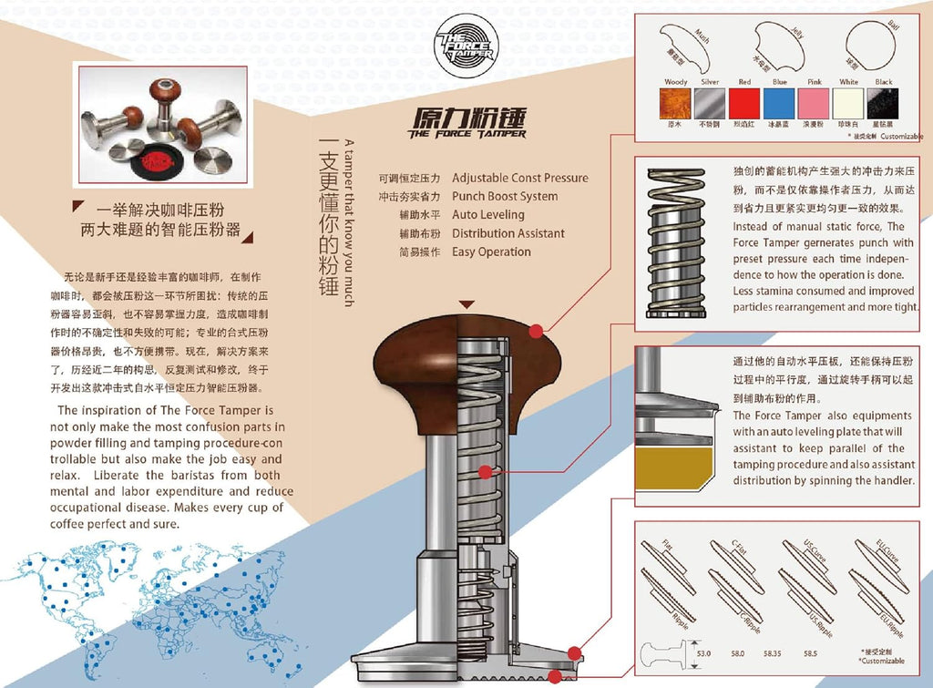 The Force Tamper Automatic Impact Coffee Tamper Adjustable Const Pressure and Autoleveling Extend Set New
