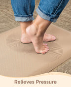 Ophanie Kitchen Mats for Floor, 3/4 Inch Thick Kitchen Rugs, 24'' x 70'' Anti Fatigue Standing Cushioned Mat, Waterproof,Comfort Ergonomic Mat for Office, Home, Sink, Beige Non-Slip Bottom